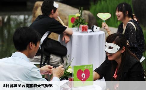 8月武汉至云南旅游天气概览