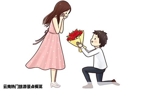 云南热门旅游景点概览